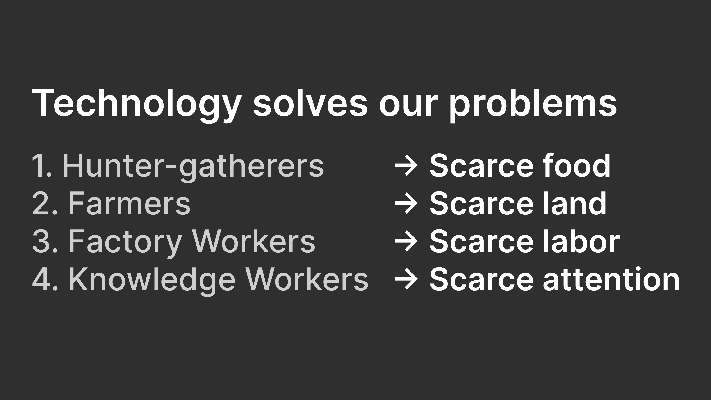 Technology Solves Our Problems